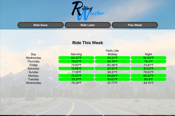 Riding Weather Application Preview Image